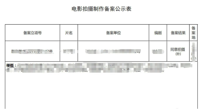 電影申報拍攝許可證需要什么手續(xù)